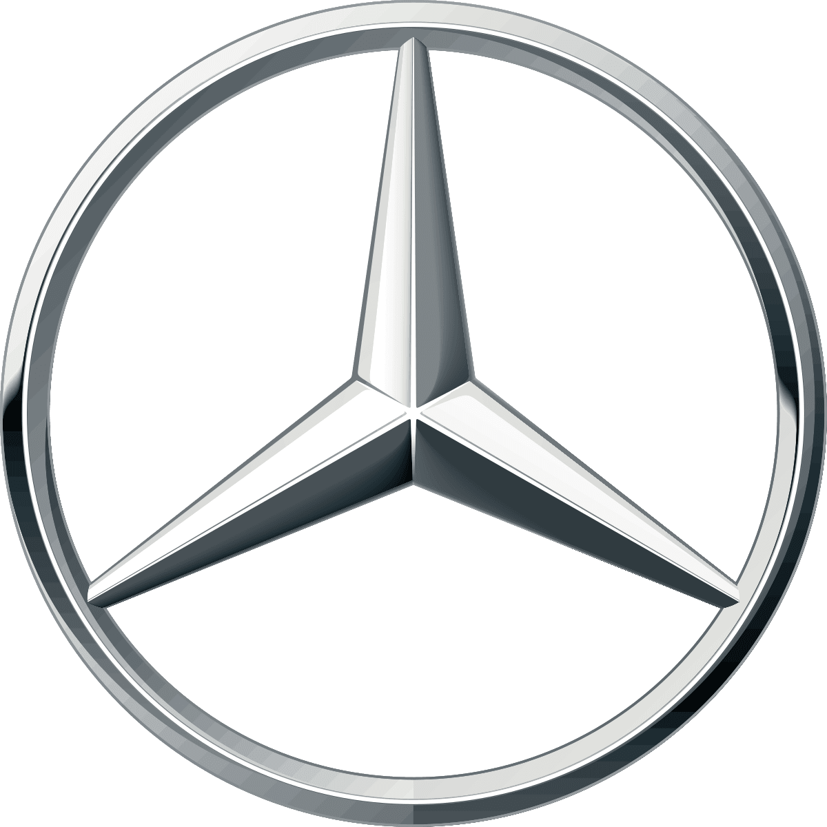 %Car Rental % Mercedes